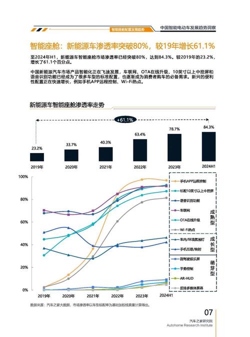 广州61起亚对未来市场的预测，名爵汽车品牌文化的传播